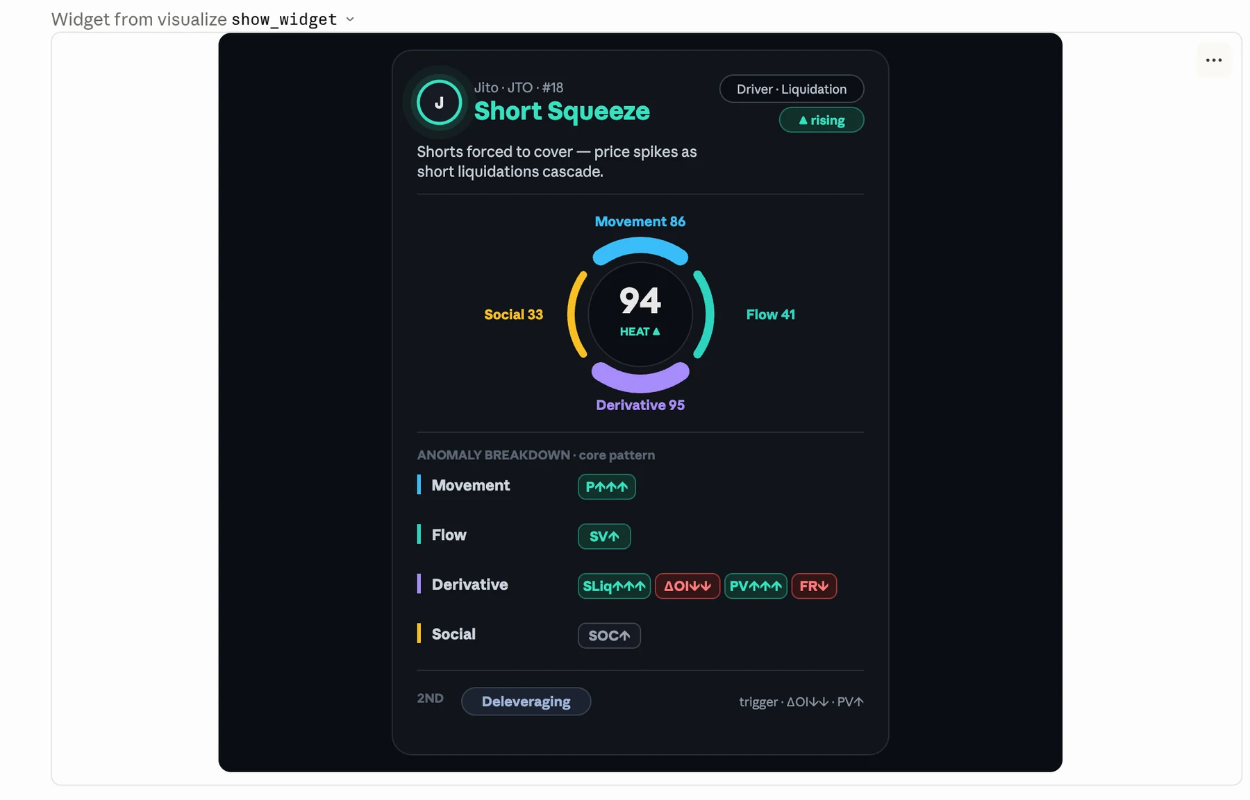重组后的异常信号卡片设计